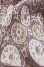 Load image into Gallery viewer, Natural Dye Block Printed Tussar Fabric